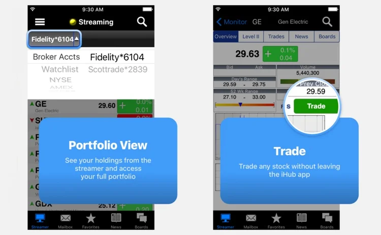 ADVFN-TradeIt-Mobile-Trading-Integration