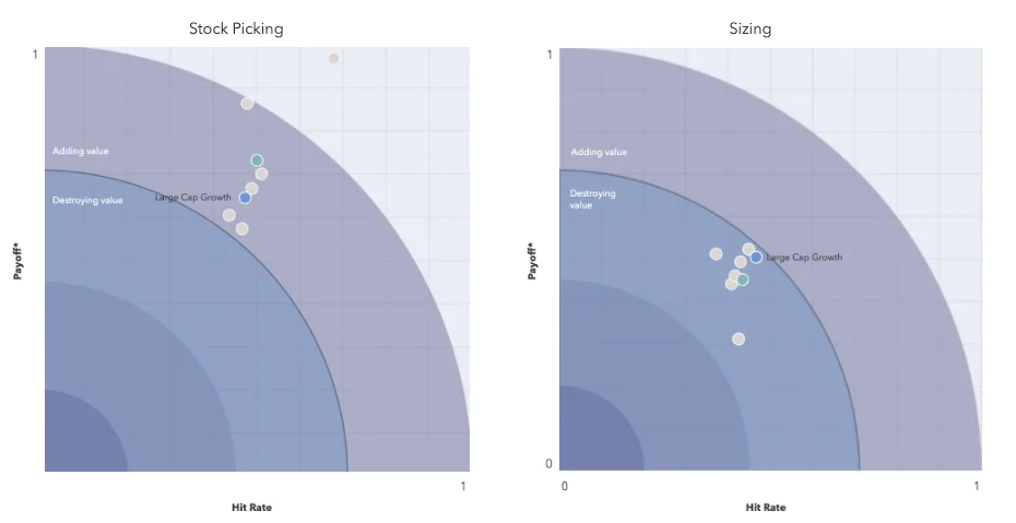 Essentia Analytics multi-pf