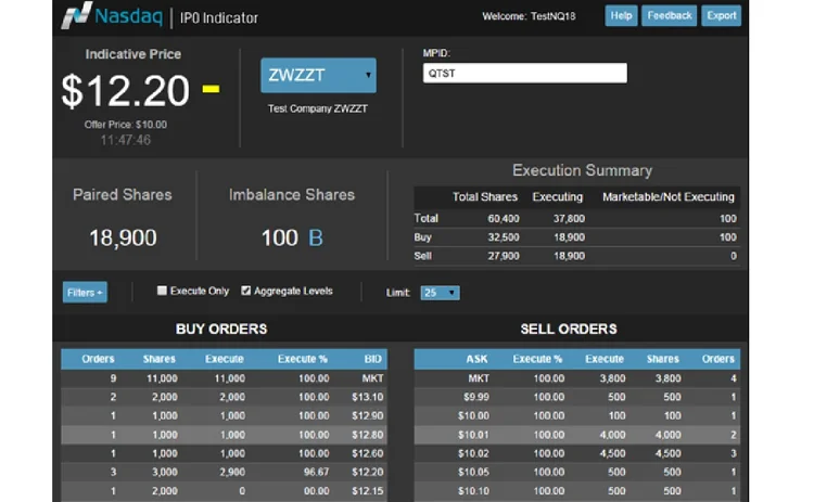 nasdaq-ipo-indicator