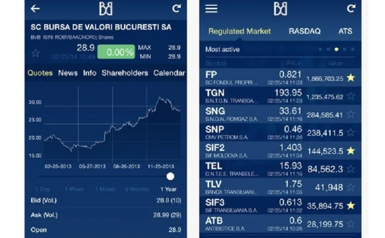 bucharest-exchange-app