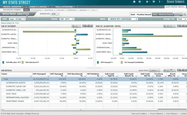 state-street-risk-dashboard